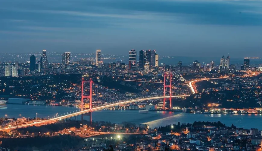 Turkiye Tour